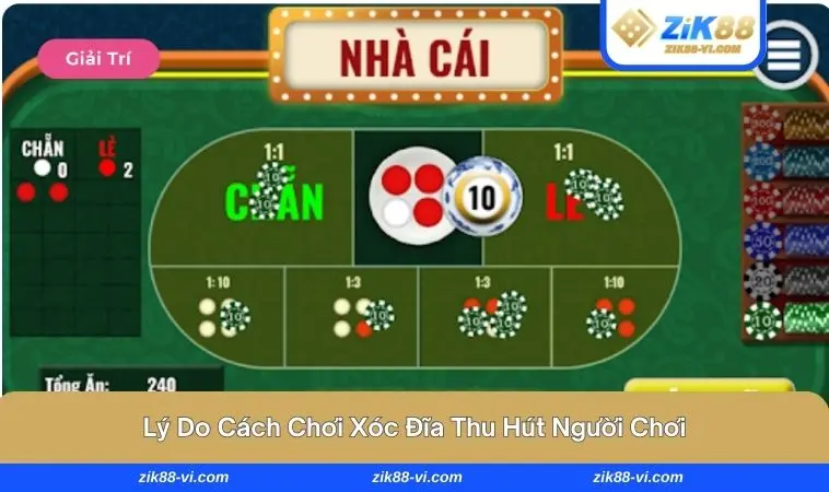 Nền tảng thu hút đông đảo mọi người chơi