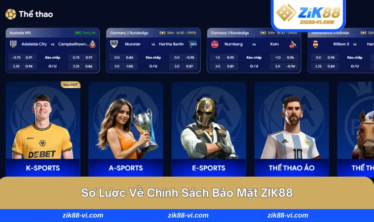 Giới thiệu chính sách bảo mật ZIK88