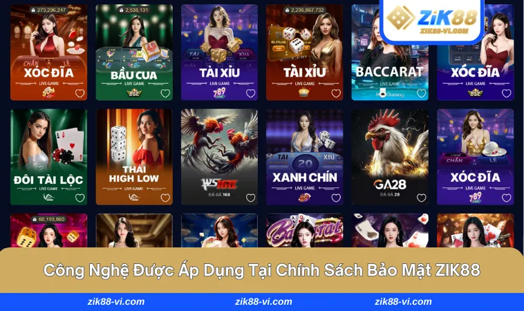 Những công nghệ được áp dụng tại nền tảng này